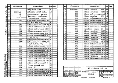 Состав фльбома. Типовой проект 416-9-17.83Альбом 13 Изделия закладные для монолитных железобетонных конструкций и соединений