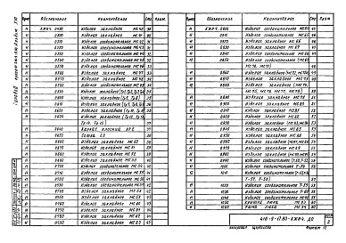 Состав фльбома. Типовой проект 416-9-17.83Альбом 13 Изделия закладные для монолитных железобетонных конструкций и соединений