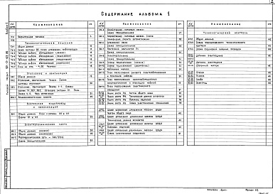 Состав фльбома. Типовой проект 901-2-165.89Альбом 1 Пояснительная записка.Технологические решения.Отопление и вентиляция.Внутренние водопровод и канализация.Электротехническая часть.Технологический контроль.           	            