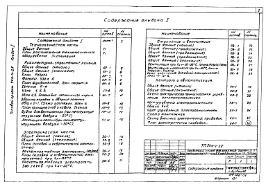 Состав фльбома. Типовой проект 704-4-28Альбом 1 Рабочие чертежи