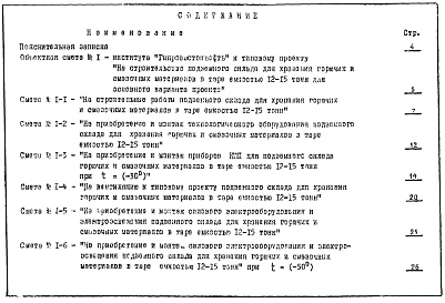 Состав фльбома. Типовой проект 704-4-28Альбом 3 Сметы