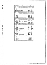 Состав фльбома. Типовой проект 704-6-2Альбом 2 Нестандартизированное оборудование