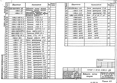 Состав фльбома. Типовой проект 901-1-92.88Альбом 4 Строительные изделия. Надземная часть.