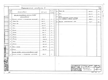 Состав фльбома. Типовой проект 705-1-30Альбом 6 Нестандартное оборудование