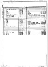 Состав фльбома. Типовой проект 705-1-72Альбом 14 Металлоконструкции