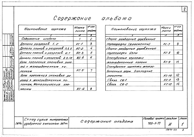 Состав фльбома. Типовой проект 705-1-77Альбом 3 Типовые узлы и детали