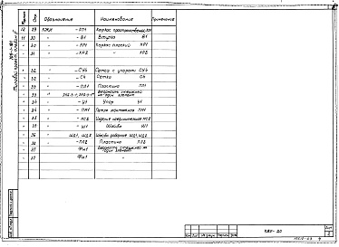 Состав фльбома. Типовой проект 705-1-101Альбом 3 Силосный корпус. Чертежи строительных  изделий