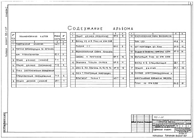 Состав фльбома. Типовой проект 705-1-117 Альбом 1 Чертежи