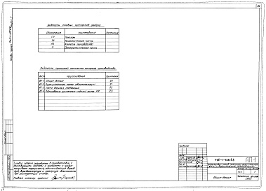 Состав фльбома. Типовой проект 705-1-155.83 Альбом 1 Генплан, технологическая часть, контроль производства, электротехническая часть