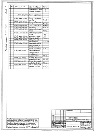 Состав фльбома. Типовой проект 705-1-155.83 Альбом 2 Конструктивные чертежи