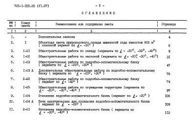 Состав фльбома. Типовой проект 705-1-155.83 Альбом 6.87 Сметы