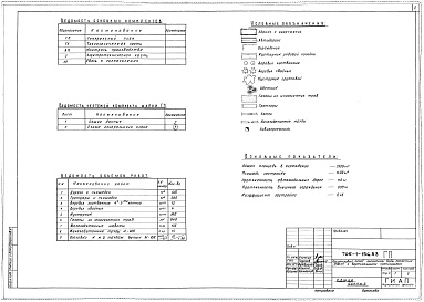 Состав фльбома. Типовой проект 705-1-156.83Альбом 1 Генплан, технологическая часть, контроль производства, электротехническая часть