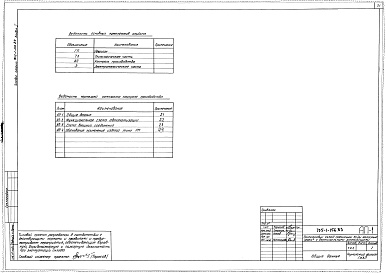 Состав фльбома. Типовой проект 705-1-156.83Альбом 1 Генплан, технологическая часть, контроль производства, электротехническая часть