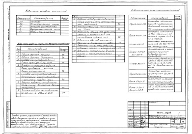 Состав фльбома. Типовой проект 705-1-156.83Альбом 1 Генплан, технологическая часть, контроль производства, электротехническая часть