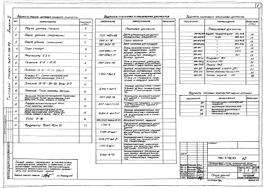 Состав фльбома. Типовой проект 705-1-156.83Альбом 3 Архитектурно-строительная и сантехническая части. Строительные изделия