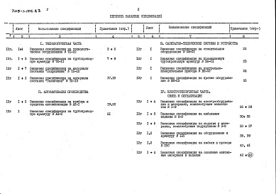 Состав фльбома. Типовой проект 705-1-156.83Альбом 5 Заказные спецификации