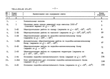 Состав фльбома. Типовой проект 705-1-156.83Альбом 6.87 Сметы