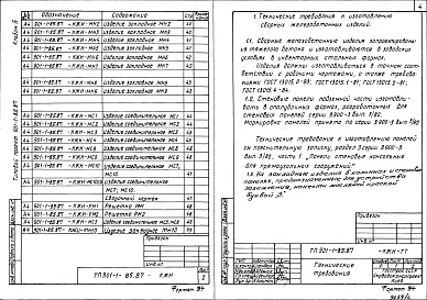 Состав фльбома. Типовой проект 901-1-85.87Альбом 4 Индустриальные изделия     