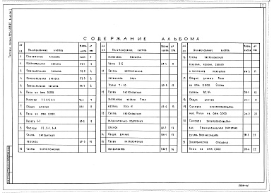 Состав фльбома. Типовой проект 705-1-168.85 Альбом 1 Пояснительная записка. Технология производства. Архитектурные решения. Конструкции железобетонные. Вентиляция. Силовое электрооборудование