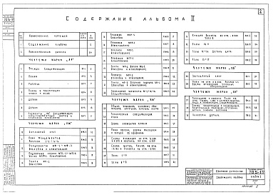 Состав фльбома. Типовой проект 705-1-72Альбом 2 Приемное устройство. Архитектурно-строительная и санитарно-техническая части