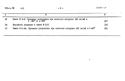 Состав фльбома. Типовой проект 705-1-72Альбом 10 Сметы на архитектурно -строительную и санитарно-техническую части приемного устройства