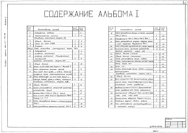 Состав фльбома. Типовой проект 705-01-182.85 Альбом 1 Пояснительная записка. Технологические чертежи. Архитектурно-строительные решения. Конструкции железобетонные и металлические. Электрооборудование и электроосвещение