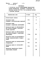 Состав фльбома. Типовой проект 705-01-183.85Альбом 5 Сметы. Ведомости потребности материалов