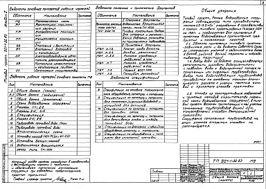 Состав фльбома. Типовой проект 901-1-70.87Альбом 1 Технологическая часть, нестандартизированное оборудование. (из т.п. 901-1-32.83).     