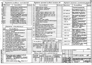 Состав фльбома. Типовой проект 901-1-70.87Альбом 2  Архитектурно-строительная часть, отопление и вентиляция, указания по производству работ (из т.п. 901-1-32.83).     