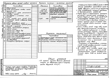 Состав фльбома. Типовой проект 901-1-70.87Альбом 3.2  Строительная часть при производстве работ опускным методом (глубина подземной части 16,2 м) (из т.п. 901-1-32.83).     