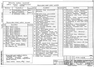 Состав фльбома. Типовой проект 901-1-70.87Альбом 4 Электрическая часть (из т.п. 901-1-32.83).     