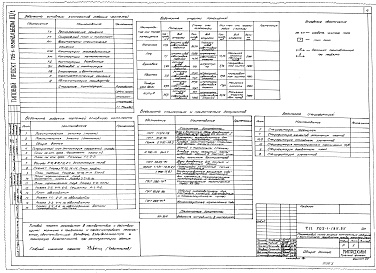 Состав фльбома. Типовой проект 705-1-185.85 Альбом 3 Часть 1 Архитектурно-строительные решения. Конструкции металлические, железобетонные и деревянные