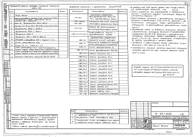 Состав фльбома. Типовой проект 705-1-185.85 Альбом 3 Часть 1 Архитектурно-строительные решения. Конструкции металлические, железобетонные и деревянные