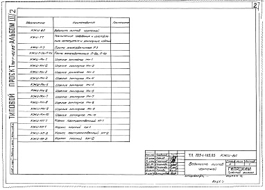 Состав фльбома. Типовой проект 705-1-185.85 Альбом 3 Часть 2 Изделия заводского изготовления