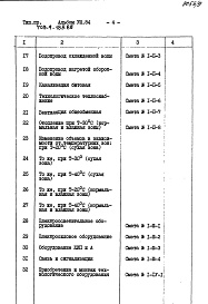 Состав фльбома. Типовой проект 705-1-185.85 Альбом 8 Сметы. Ведомости потребности материалов