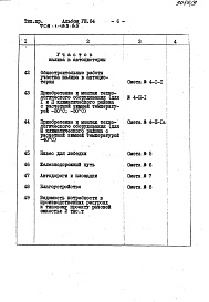 Состав фльбома. Типовой проект 705-1-185.85 Альбом 8 Сметы. Ведомости потребности материалов