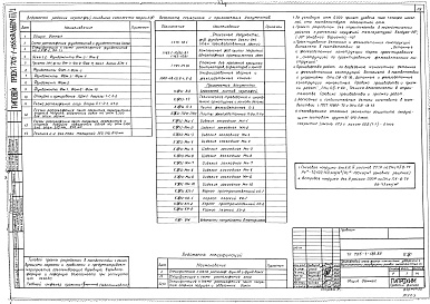 Состав фльбома. Типовой проект 705-1-186.85 Альбом 3 Часть 1 Архитектурно-строительные решения. Конструкции металлические, железобетонные и деревянные