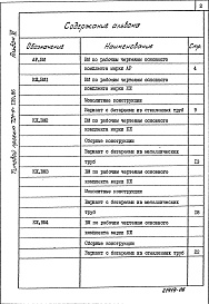 Состав фльбома. Типовой проект 701-4-139.86Альбом 6 Ведомости потребности в материалах.