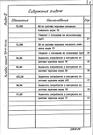 Состав фльбома. Типовой проект 701-4-139.86Альбом 6 Ведомости потребности в материалах.