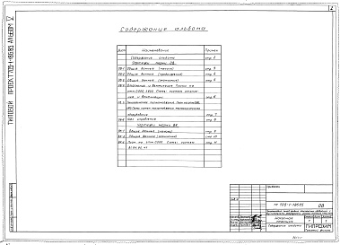 Состав фльбома. Типовой проект 705-1-186.85 Альбом 5 Внутренний водопровод и канализация. Отопление и вентиляция