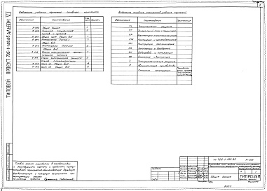 Состав фльбома. Типовой проект 705-1-186.85 Альбом 6 Чертежи задания заводу-изготовителю