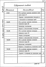 Состав фльбома. Типовой проект 701-4-138.86Альбом 6 Ведомости потребности материалов