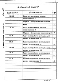 Состав фльбома. Типовой проект 701-4-138.86Альбом 6 Ведомости потребности материалов