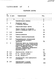 Состав фльбома. Типовой проект 705-1-198.86Альбом 5 Сметы