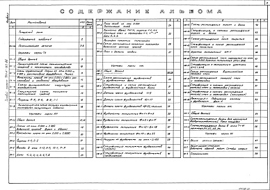 Состав фльбома. Типовой проект 701-4-137.86Альбом 1 Пояснительная записка. Технология и механизация. Архитектурно-строительные решения. Конструкции железобетонные. Конструкции металлические