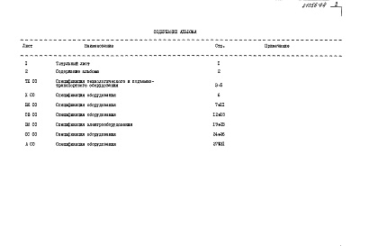 Состав фльбома. Типовой проект 701-4-137.86Альбом 4 Спецификация оборудования