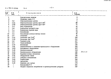 Состав фльбома. Типовой проект 701-4-137.86Альбом 6 Сметы Часть 1, 2