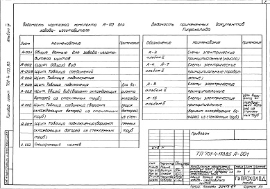 Состав фльбома. Типовой проект 701-4-133.85Альбом 4 Чертежи-задания заводу-изготовителю