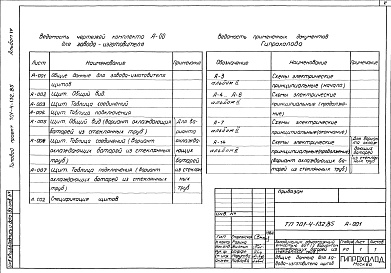 Состав фльбома. Типовой проект 701-4-132.85Альбом 4 Чертежи-задания заводу-изготовителю