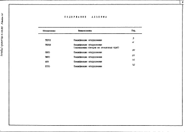 Состав фльбома. Типовой проект 701-4-132.85Альбом 6 Спецификация оборудования